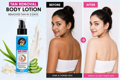 SEA BEAUTY COMBO (NIGHT CREAM + BODY LOTION)