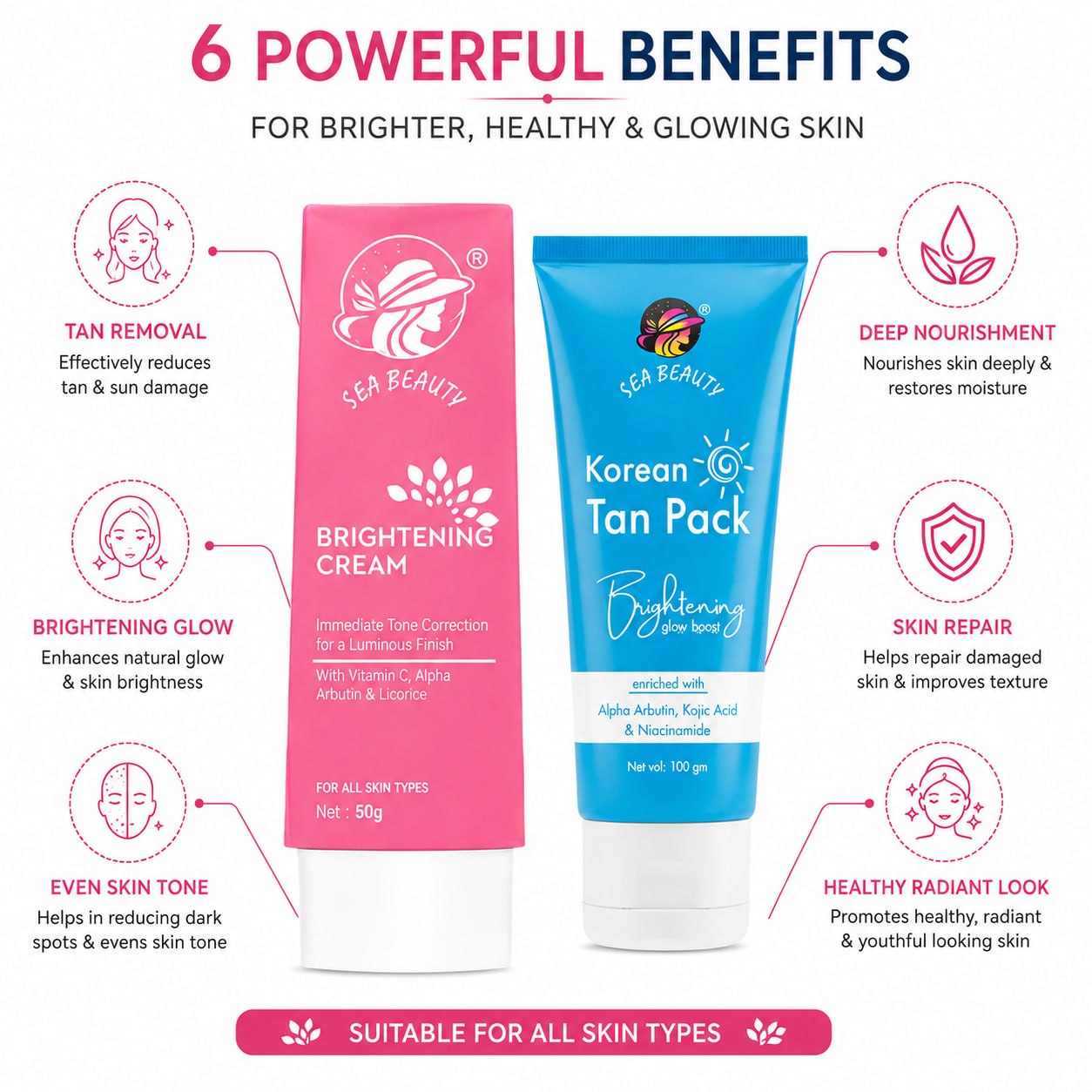 SEA BEAUTY COMBO OF 2 PS BRIGHTENING CREAM + KOREAN TAN PACK