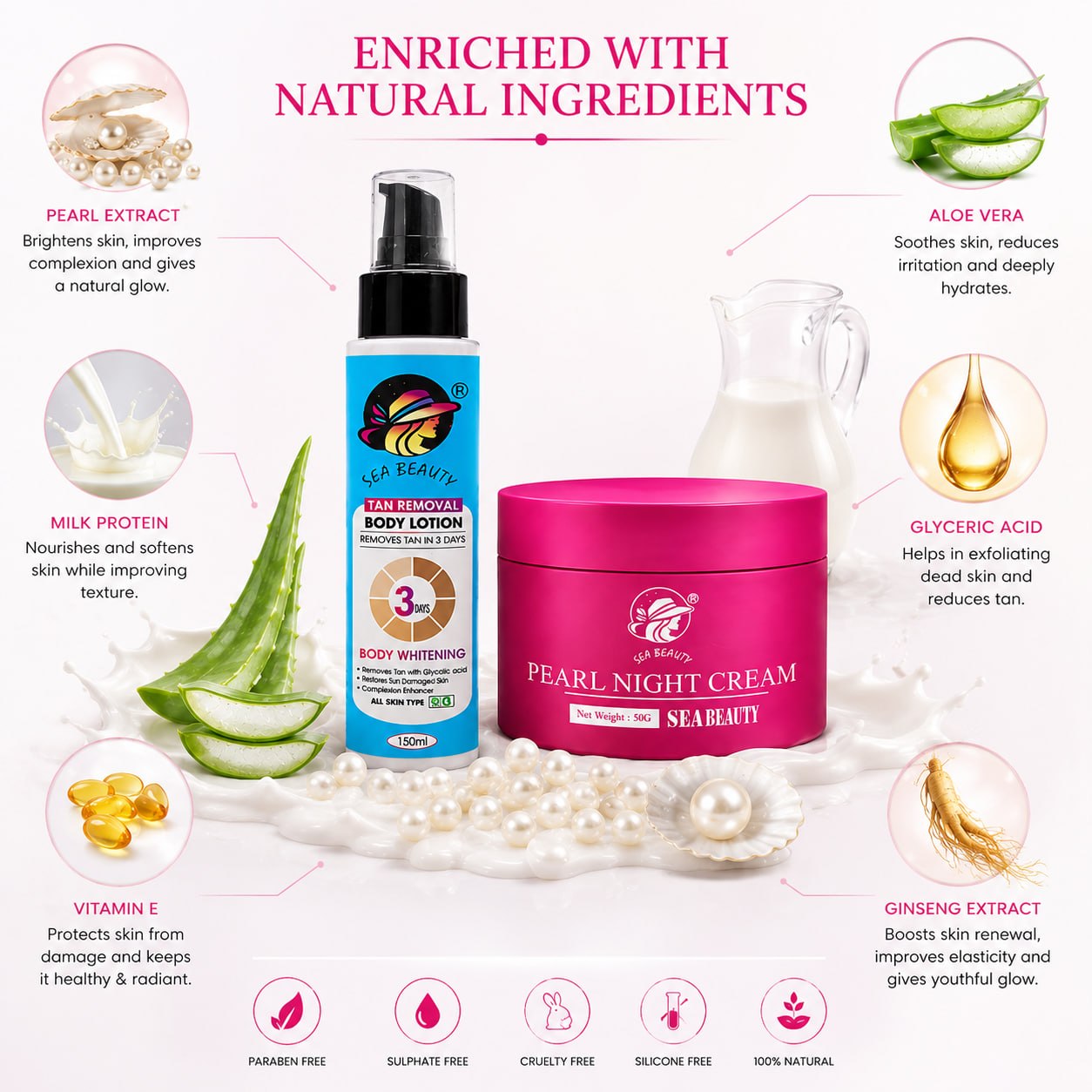 SEA BEAUTY COMBO (NIGHT CREAM + BODY LOTION)