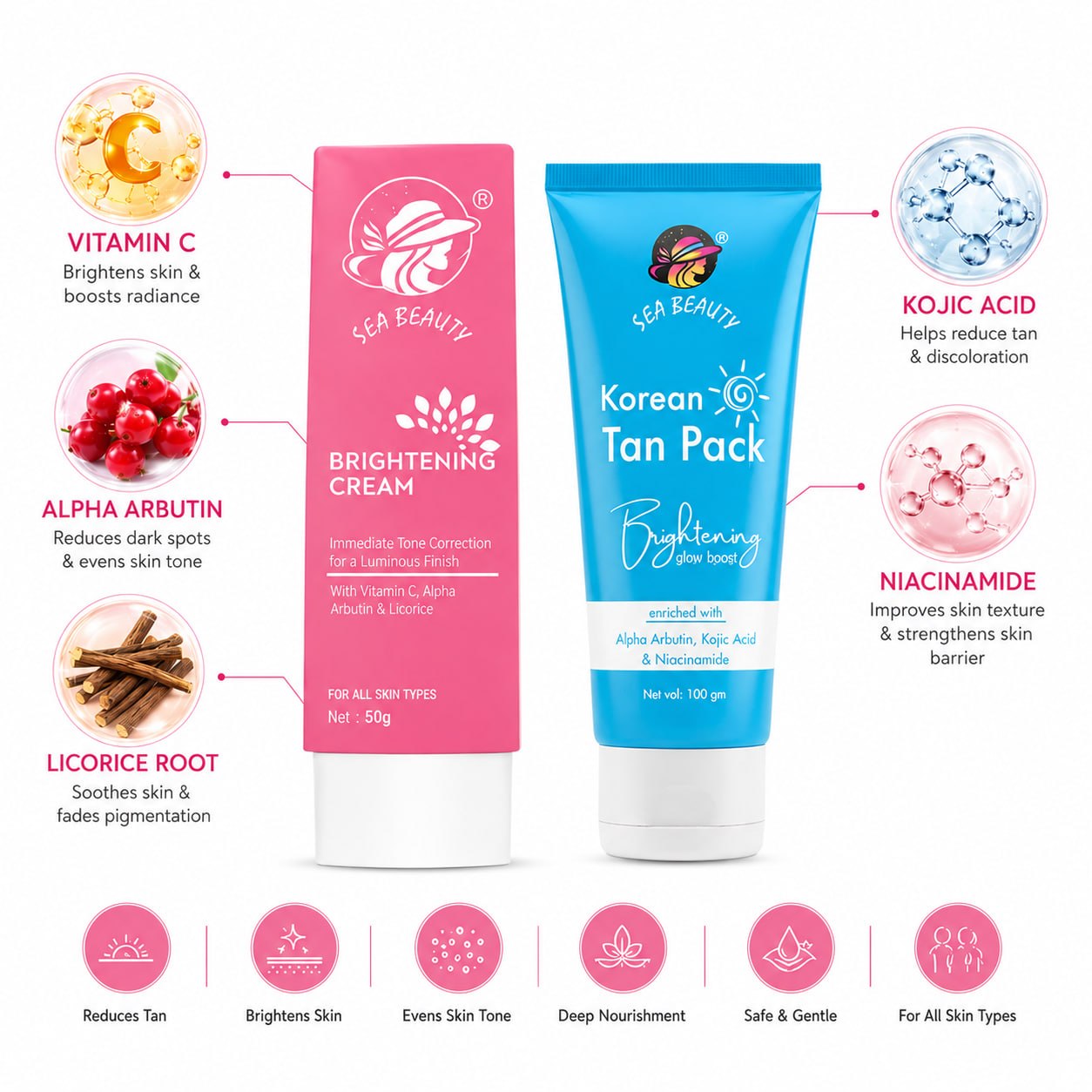 SEA BEAUTY COMBO OF 2 PS BRIGHTENING CREAM + KOREAN TAN PACK