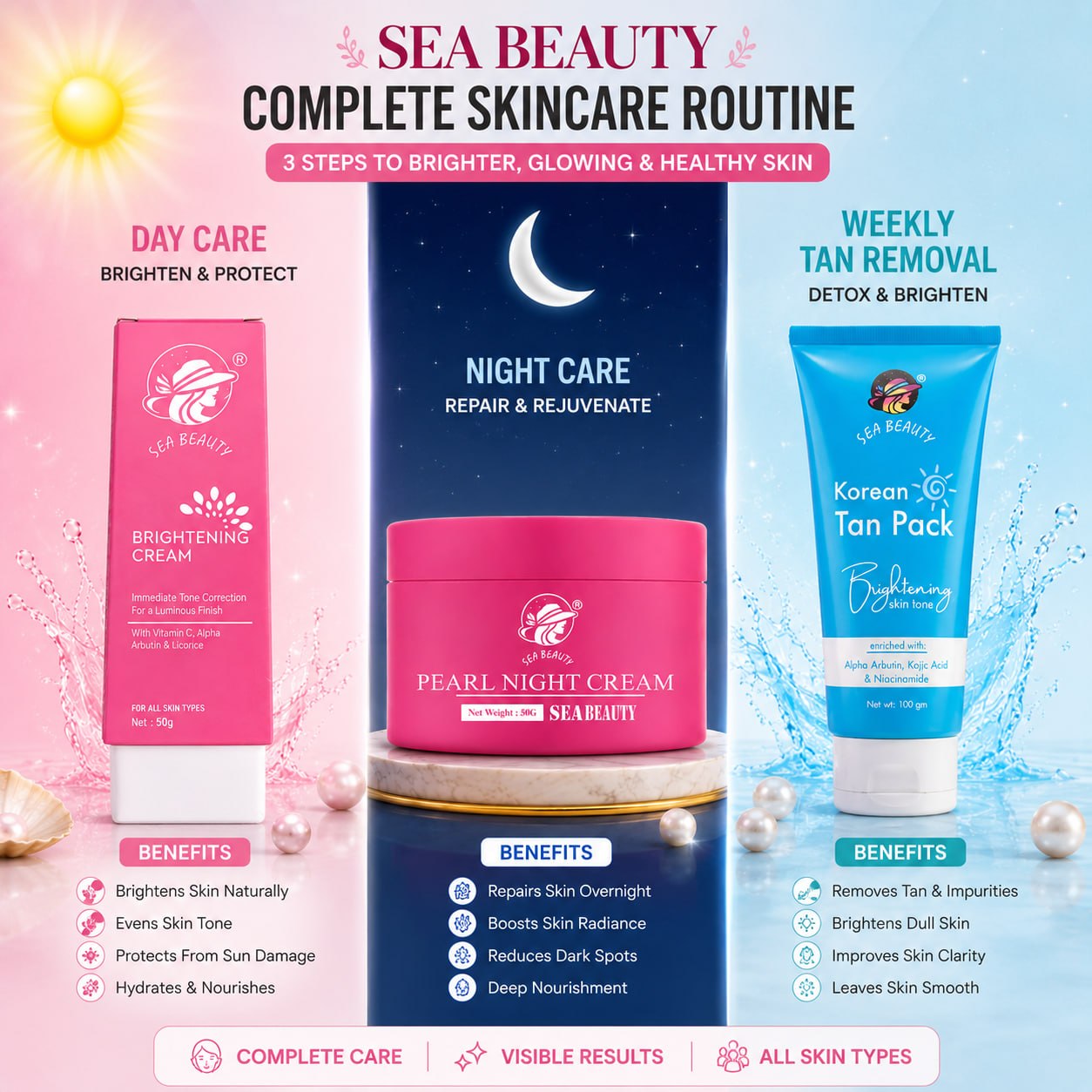 SEA BEAUTY COMBO OF 3PS  BRIGHTENING CREAM + NIGHT CREAM + KOREAN TAN PACK